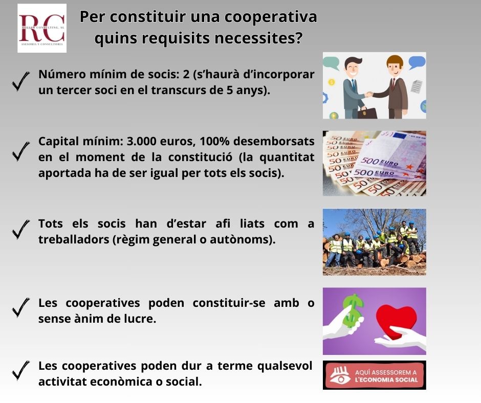 Una Cooperativa és una associació lliuer de persones que s'uneixen i organitzen de forma voluntària